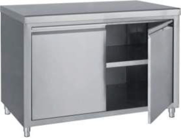 ΕΡΜΑΡΙΑ ΜΕ ΑΝΟΙΓΟΜΕΝΕΣ ΠΟΡΤΕΣ INOXAIR