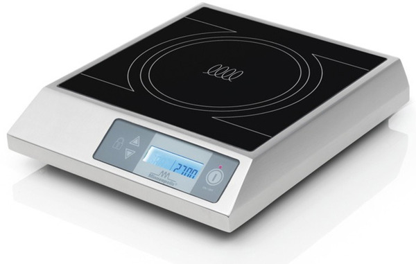 ΕΠΑΓΩΓΙΚΗ ΕΣΤΙΑ SIRMAN ΙΗ 27