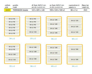 THERMOBOX GN 1/1 THERM600M DOUBLE Φωτογραφία 3