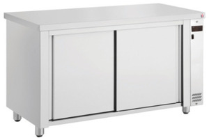 ΘΕΡΜΟΕΡΜΑΡΙΑ