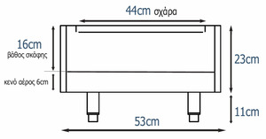 ΚΑΡΒΟΥΝΙΕΡΕΣ INOXAIR Φωτογραφία 2