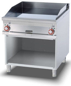 ΠΛΑΤΟ ΗΛΕΚΤΡΙΚΑ ΕΠΙΔΑΠΕΔΙΑ