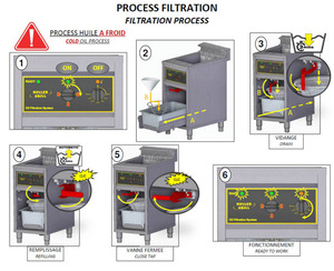 ΦΡΙΤΕΖΑ ΗΛΕΚΤΡΙΚΗ ROLLER GRILL OFS 16 Φωτογραφία 2