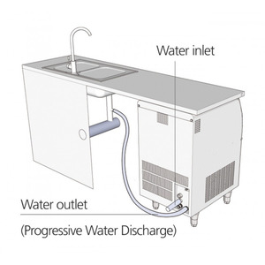 ΠΑΓΟΜΗΧΑΝΗ SCOTSMAN AC 57 EcoX Φωτογραφία 4