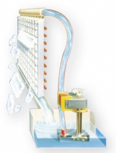 ICE MACHINE SQUARE ICE SCOTSMAN NW 307 Photo 6