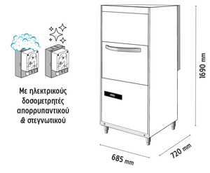 ΠΛΥΝΤΗΡΙΟ ΣΚΕΥΩΝ SILANOS LP57 E Φωτογραφία 2