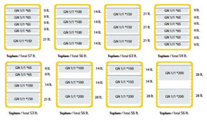 THERMOBOX GN 1/1 THERM601 Φωτογραφία 3