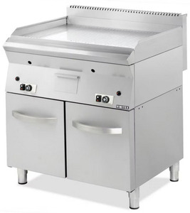 ΠΛΑΤΟ ΑΕΡΙΟΥ ΕΠΙΔΑΠΕΔΙΑ