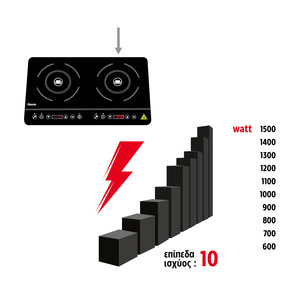 ΕΠΑΓΩΓΙΚΗ ΕΣΤΙΑ BARTSCHER 2P 35-1 TCK  Φωτογραφία 4