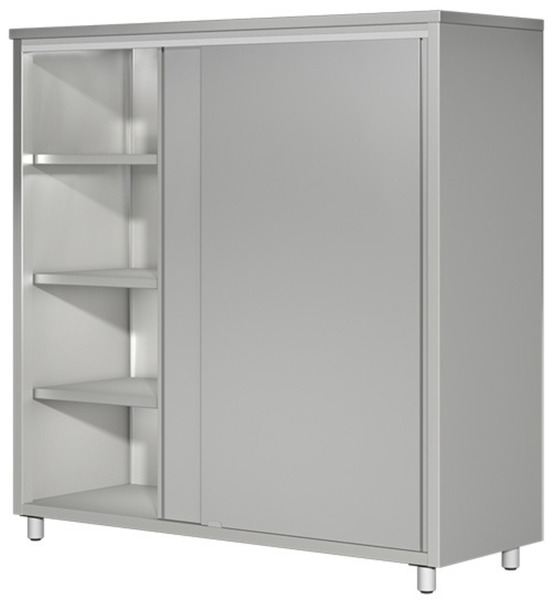 ΕΡΜΑΡΙΑ ΝΤΟΥΛΑΠΑ PROCAL